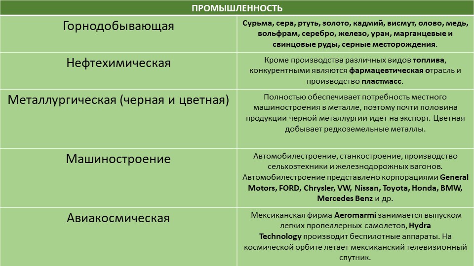 Кракен площадка зеркало